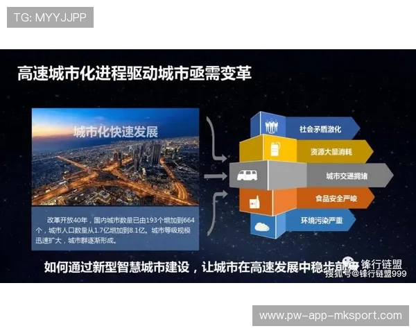 联盟与科研院所共研运动员寿命延展方案